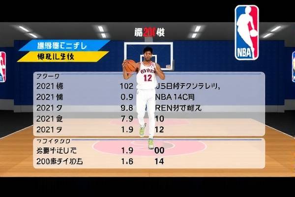 10月1号NBA中文直播录像,10月1日直播